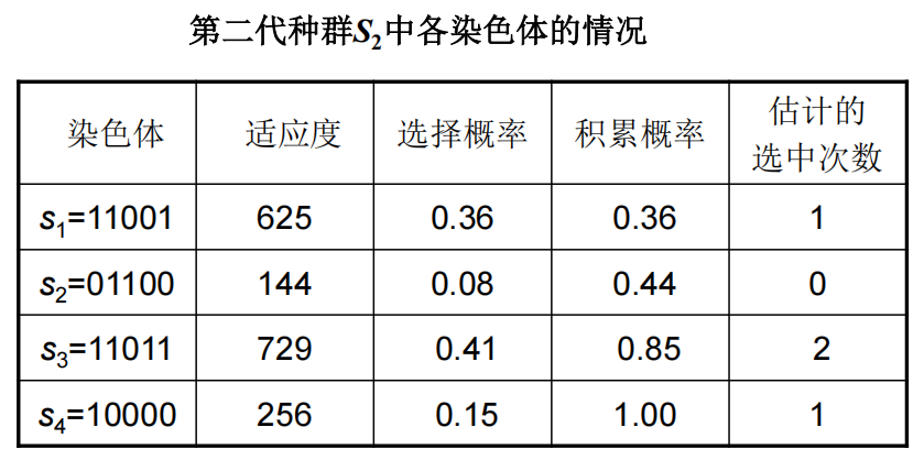 Pasted image 20250119151224.png